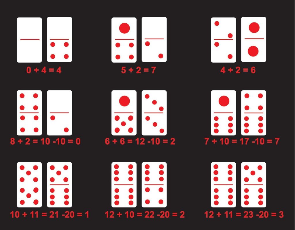 Penjelasan Tentang Jenis Permainan Domino QQ pada IDN Poker
